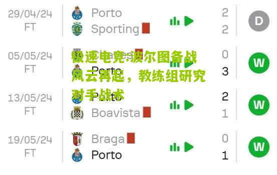极速电竞:波尔图备战风云再起，教练组研究对手战术